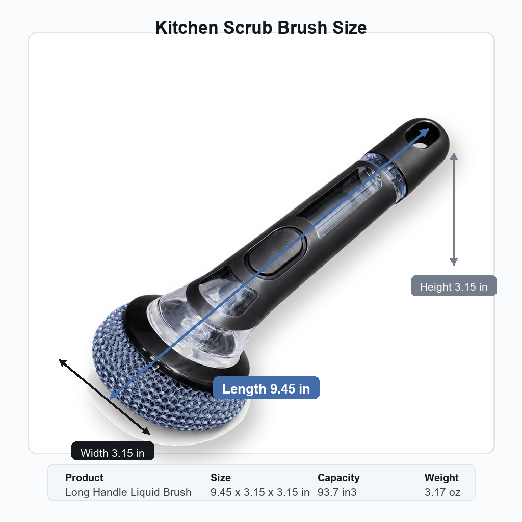 Multifunctional cleaning pot brush
