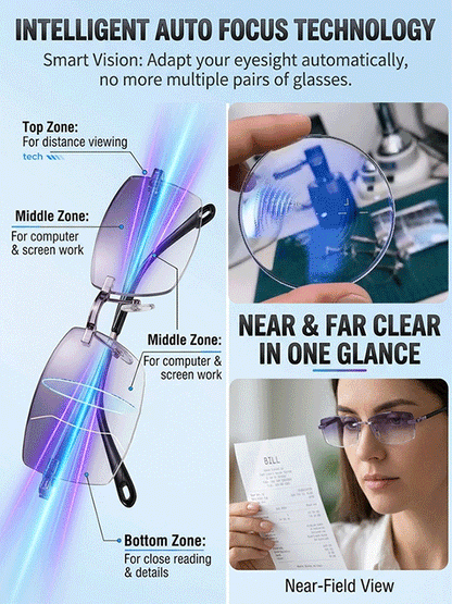 Blue Light Blocking Reading Glasses – Slim, Lightweight & Stylish Readers for Men and Women