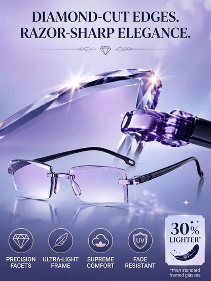 Blue Light Blocking Reading Glasses – Slim, Lightweight & Stylish Readers for Men and Women